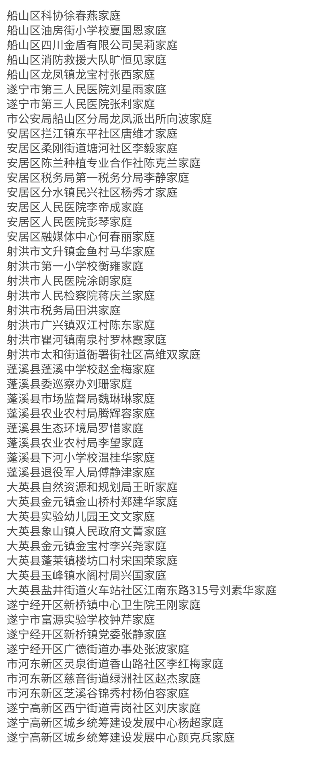 2022年遂宁市最美家庭、遂宁市第一届五好家庭暨家庭工作先进集体先进个人候选对象的公示
